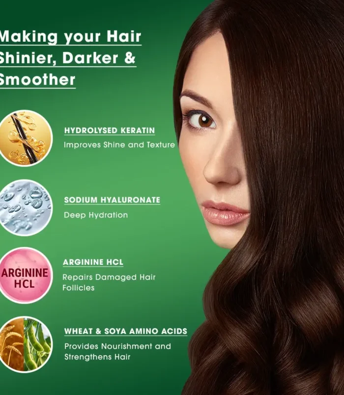 HAIR_CARE_PRODUCT_WITH_A_WOMAN_S_FACE_AND_INGREDIENTS_LISTED_ON_A_GREEN
