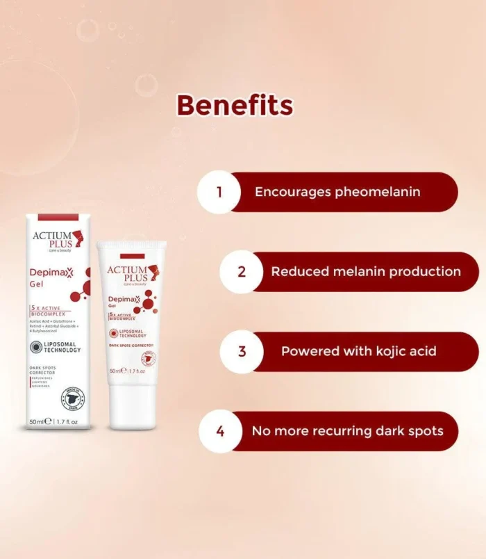 actium-plus-depimax-gel-before-after actium-plus-depimax-gel-before-after