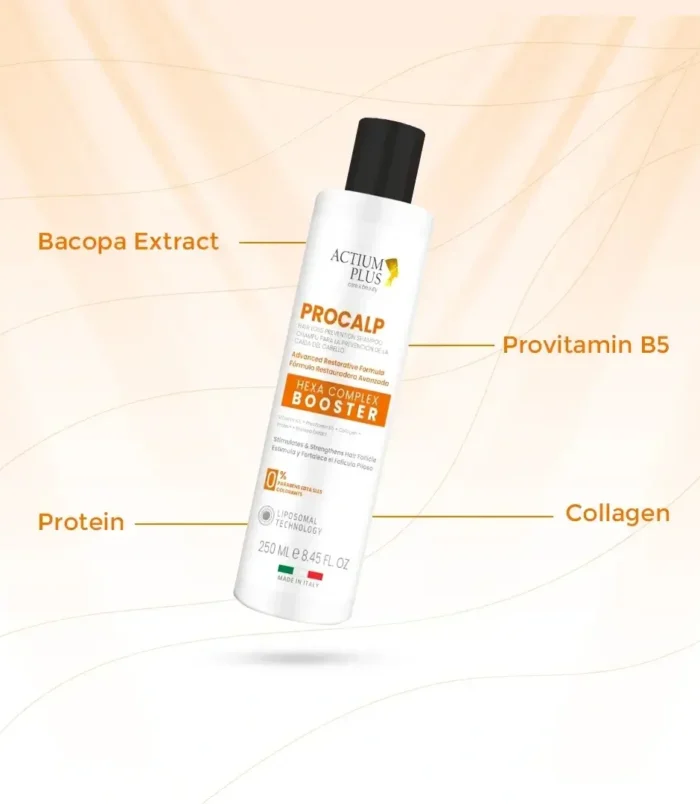 actium-plus-procalp-shampoo-ingredients